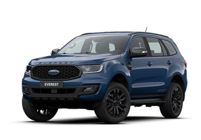 Nhớt Xe Ford Everest Sport